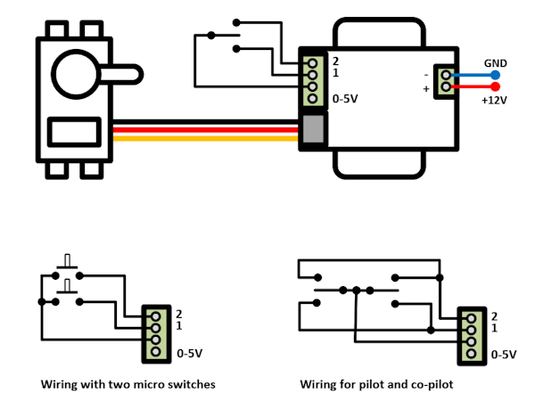 eServo Controller